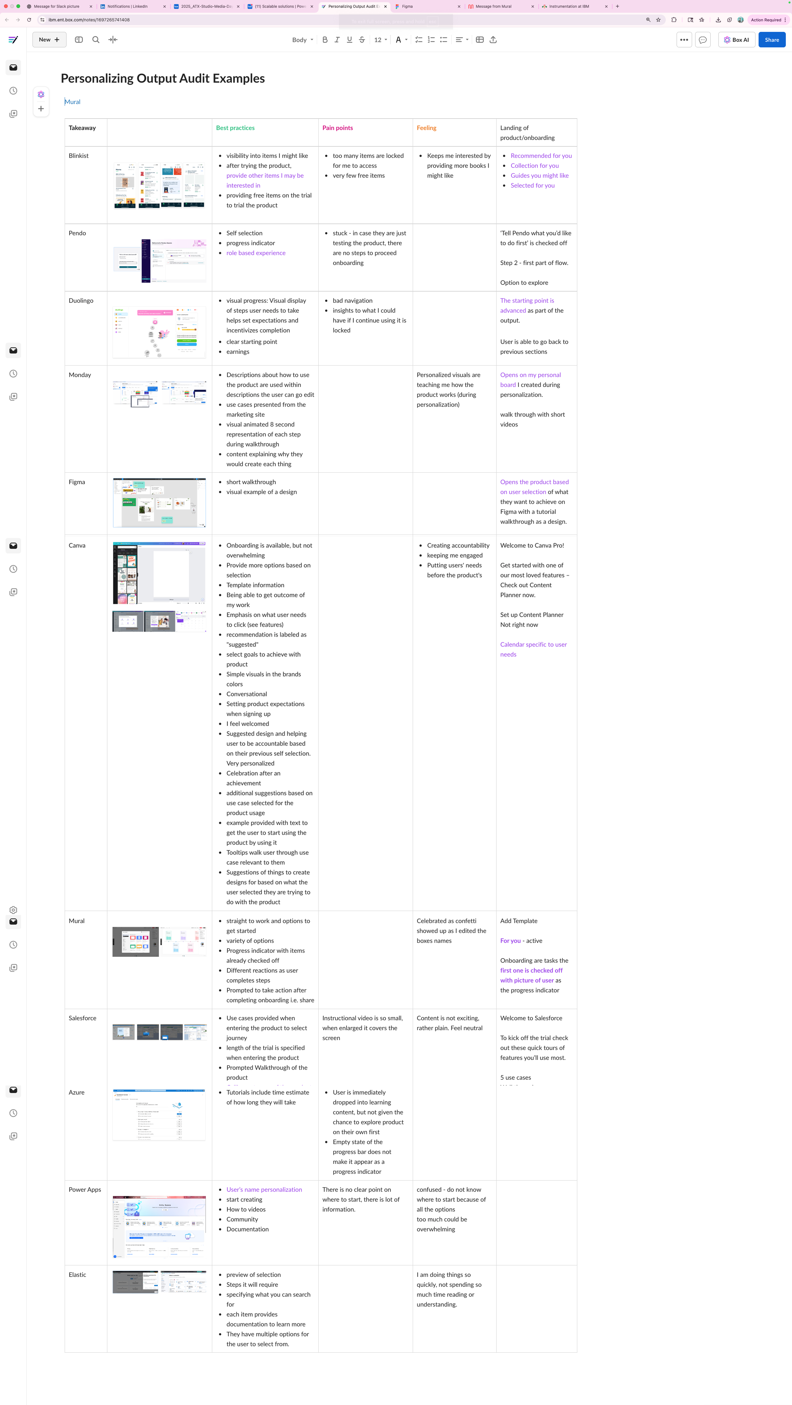 Personalization outputs audit